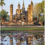 Libro Thailand de Heidi Frohlich